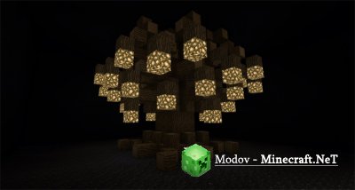 Tardis Prototype - ����� PE 1.1.3.1 - 1.1.0