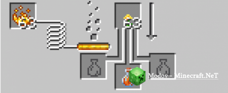 Minecraft Reborn �����/��� PE 1.16, 1.15,  1.14, 1.13, 1.12