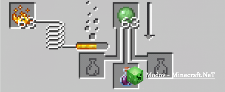 Minecraft Reborn �����/��� PE 1.16, 1.15,  1.14, 1.13, 1.12