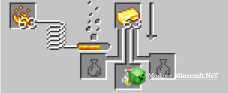 Minecraft Reborn �����/��� PE 1.16, 1.15,  1.14, 1.13, 1.12