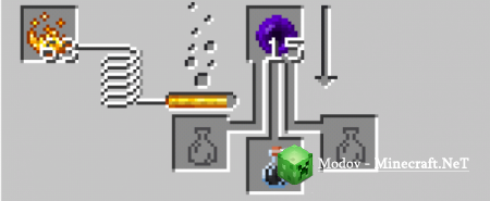 Minecraft Reborn �����/��� PE 1.16, 1.15,  1.14, 1.13, 1.12