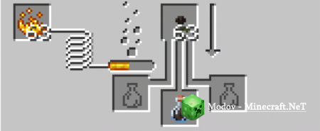 Minecraft Reborn �����/��� PE 1.16, 1.15,  1.14, 1.13, 1.12