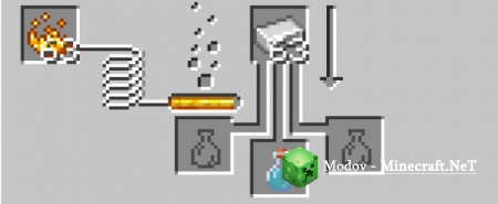 Minecraft Reborn �����/��� PE 1.16, 1.15,  1.14, 1.13, 1.12