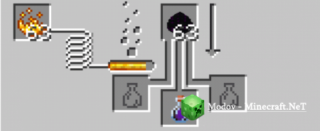 Minecraft Reborn �����/��� PE 1.16, 1.15,  1.14, 1.13, 1.12