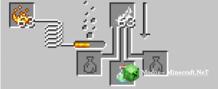 Minecraft Reborn �����/��� PE 1.16, 1.15,  1.14, 1.13, 1.12