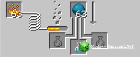 Minecraft Reborn �����/��� PE 1.16, 1.15,  1.14, 1.13, 1.12