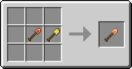 ���: ������ ����